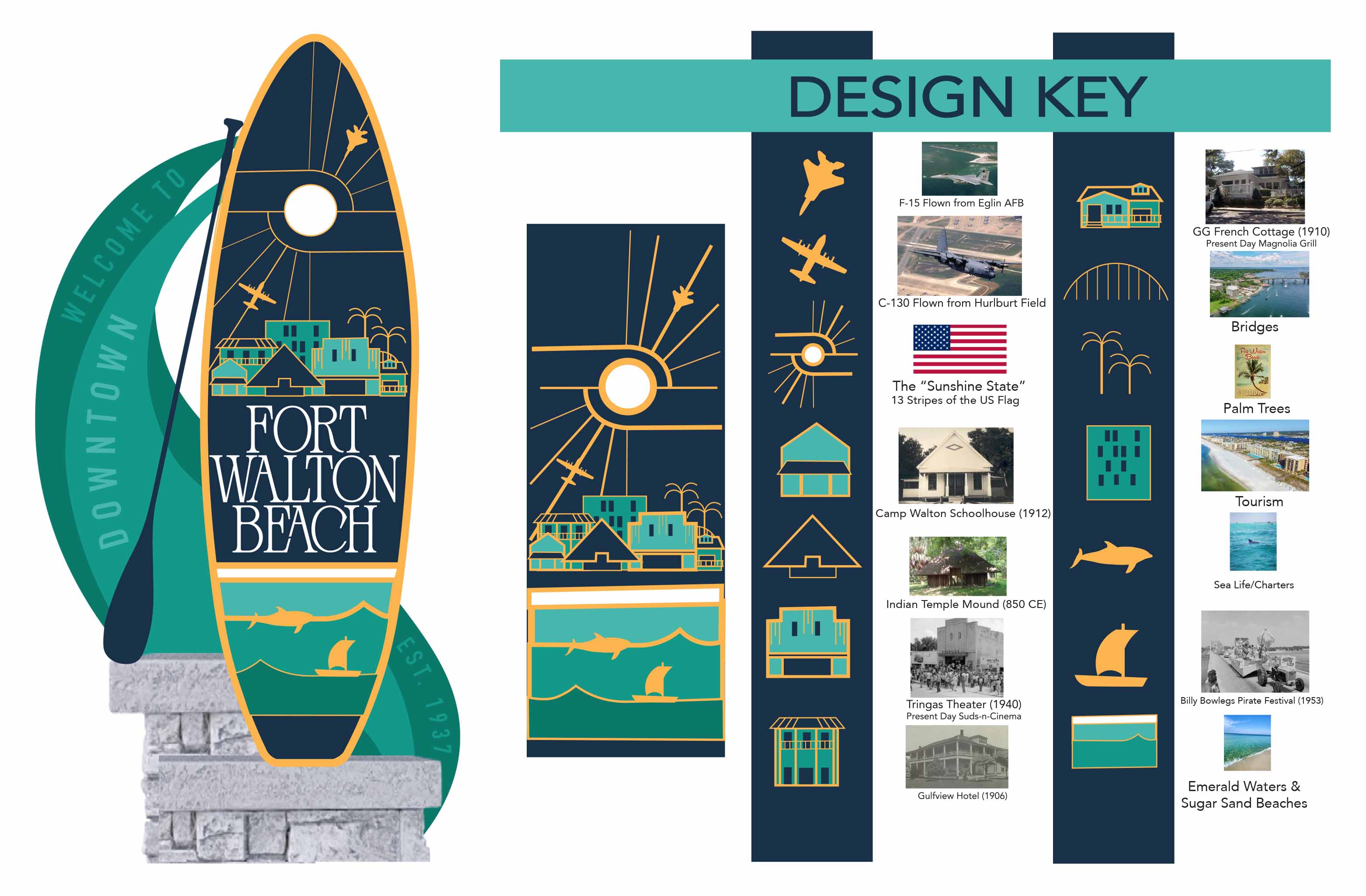 Christina Donahoe's winning design for the Downtown Fort Walton Beach entrance sign competition.